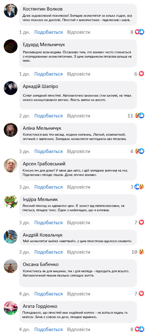 Зарядний пристрій 12v для автомобіля
